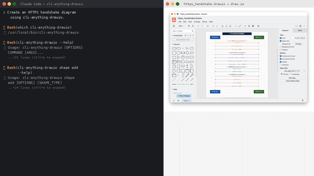 官方 Draw.io 演示：Agent 在 Claude Code 中用 cli-anything-drawio 逐条执行命令，约 4 分钟在 draw.io 里生成 HTTPS 握手时序图，产出 .drawio 与 .png 文件。
