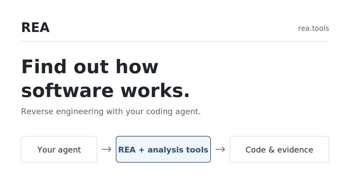 REA（Reverse Engineer Anything）